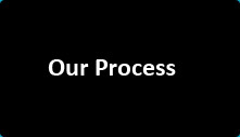 Our Process